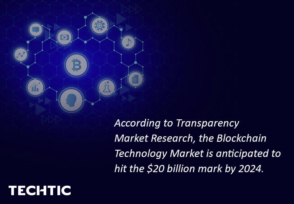 blockchain