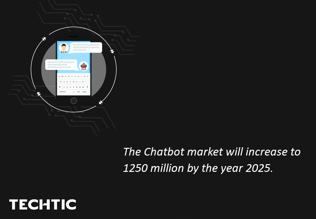Top 10 Mobile App Development Trends 2021
