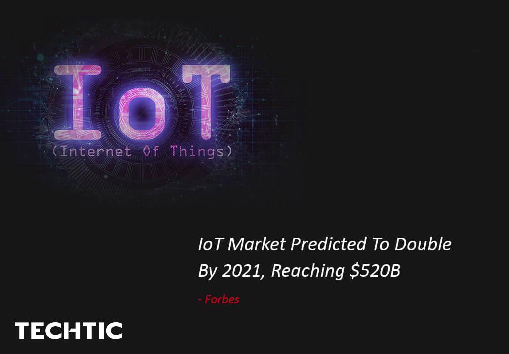 IOT Market