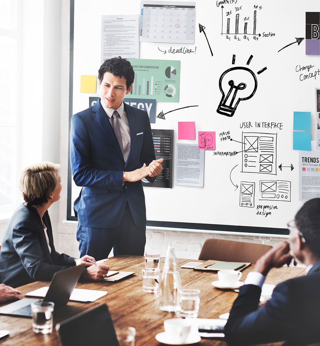 5 Benefits of Design Sprint for Product Development
