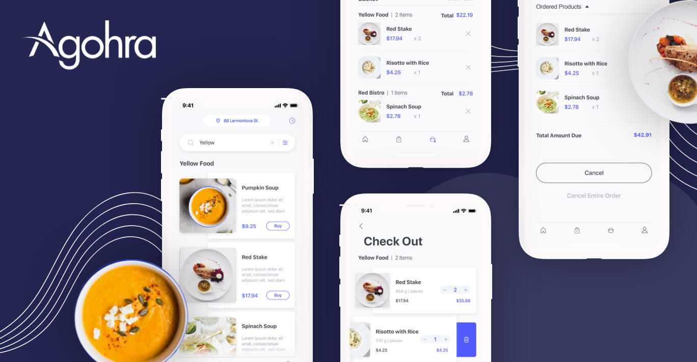Agohra On-Demand Delivery Network for Groceries