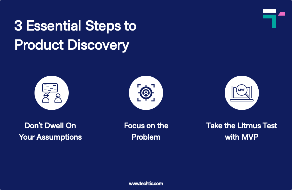 3 Essential Steps to Product Discovery