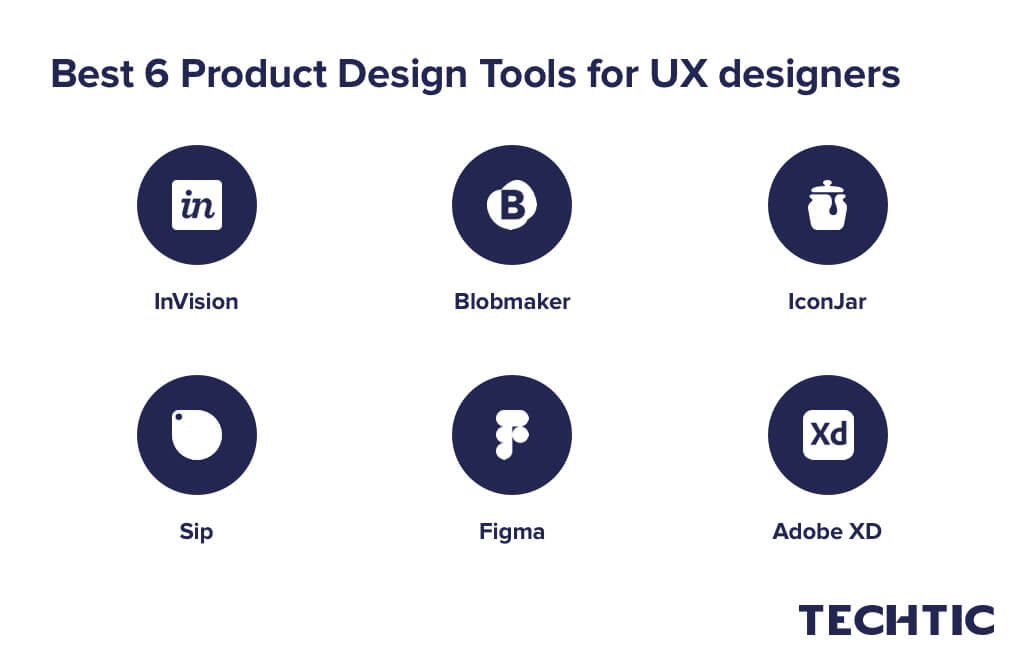Best 6 Product Design Tools for UX Designers