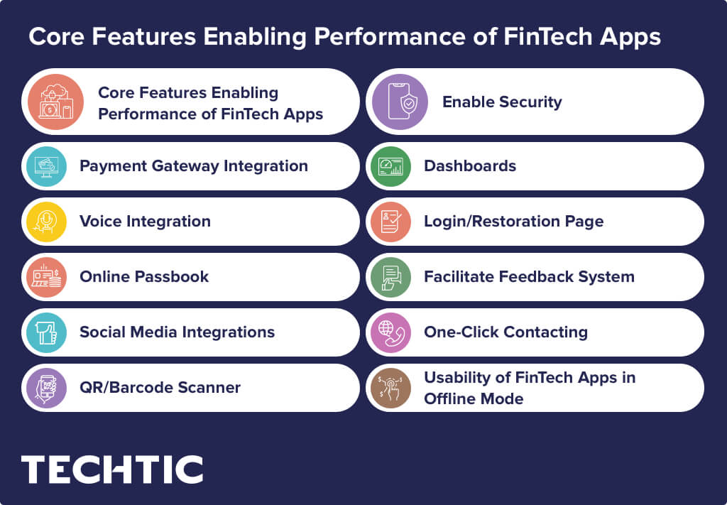Core Features Enabling Performance of FinTech Apps