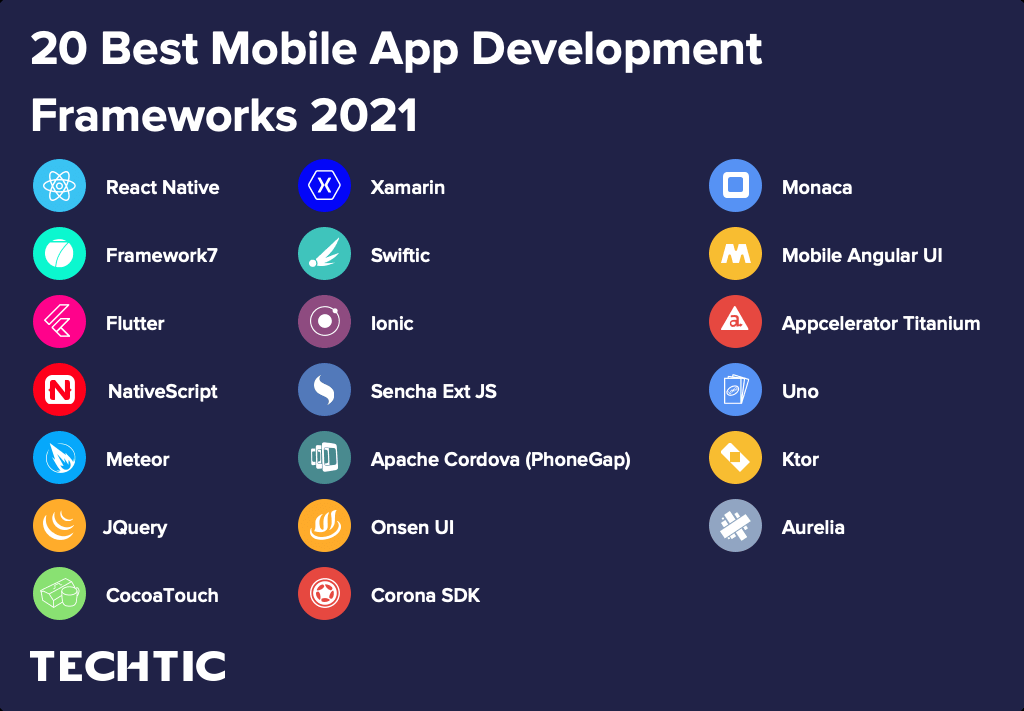 20-Best-Mobile-App-Development-Frameworks
