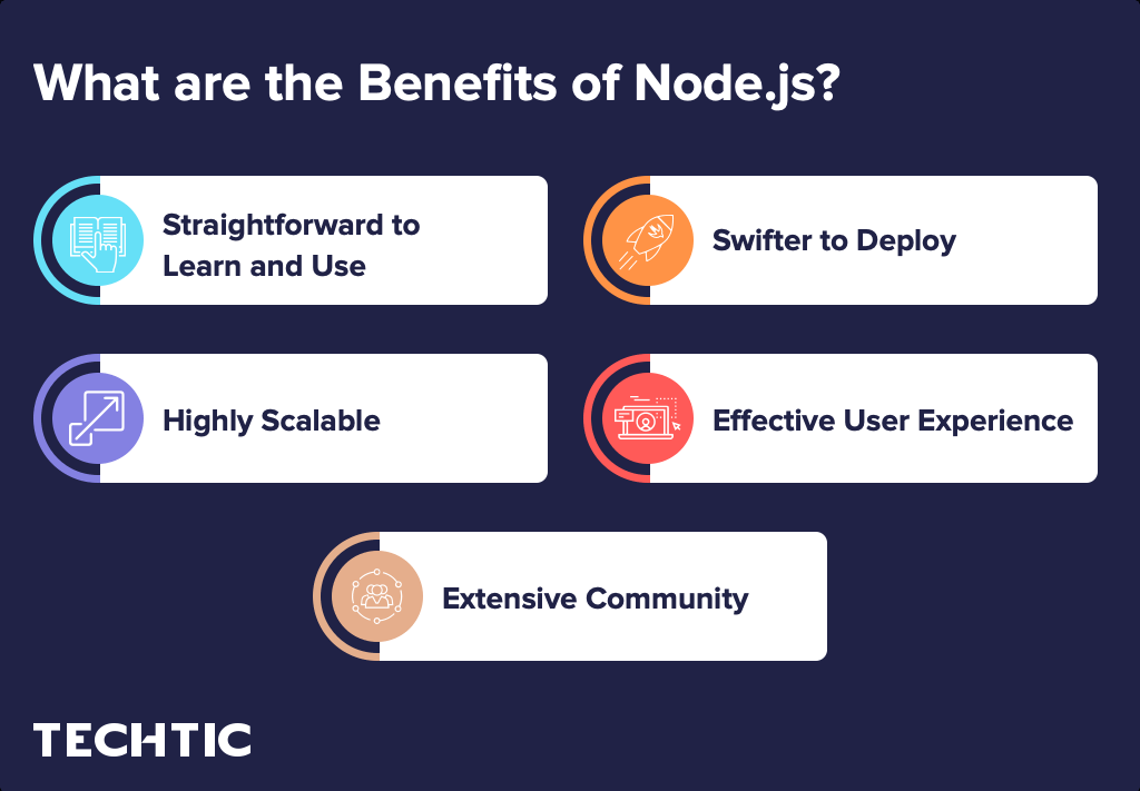 Benefits of Node.js