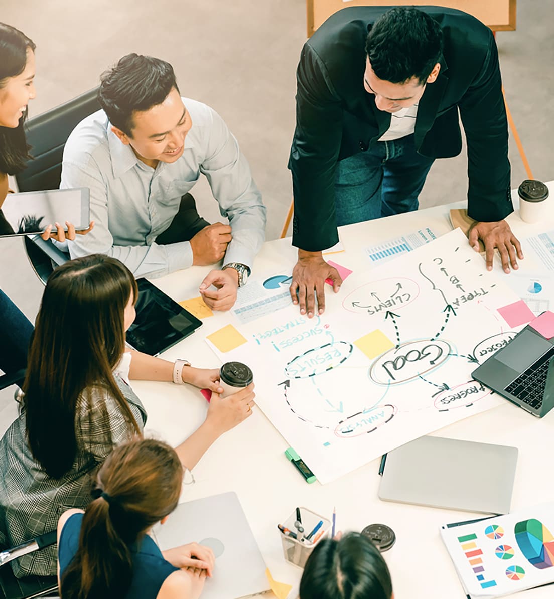 8 Product Strategy Steps to Building a Successful Product