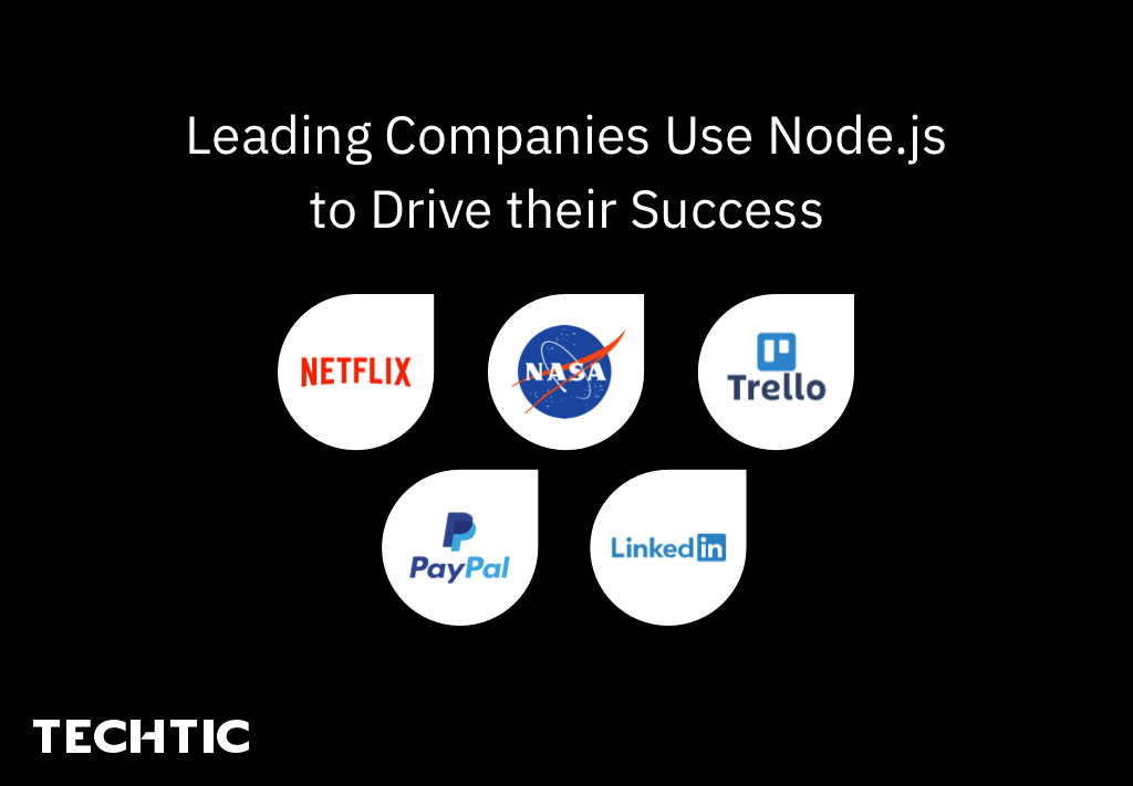 Leading-Companies-use-NodeJs