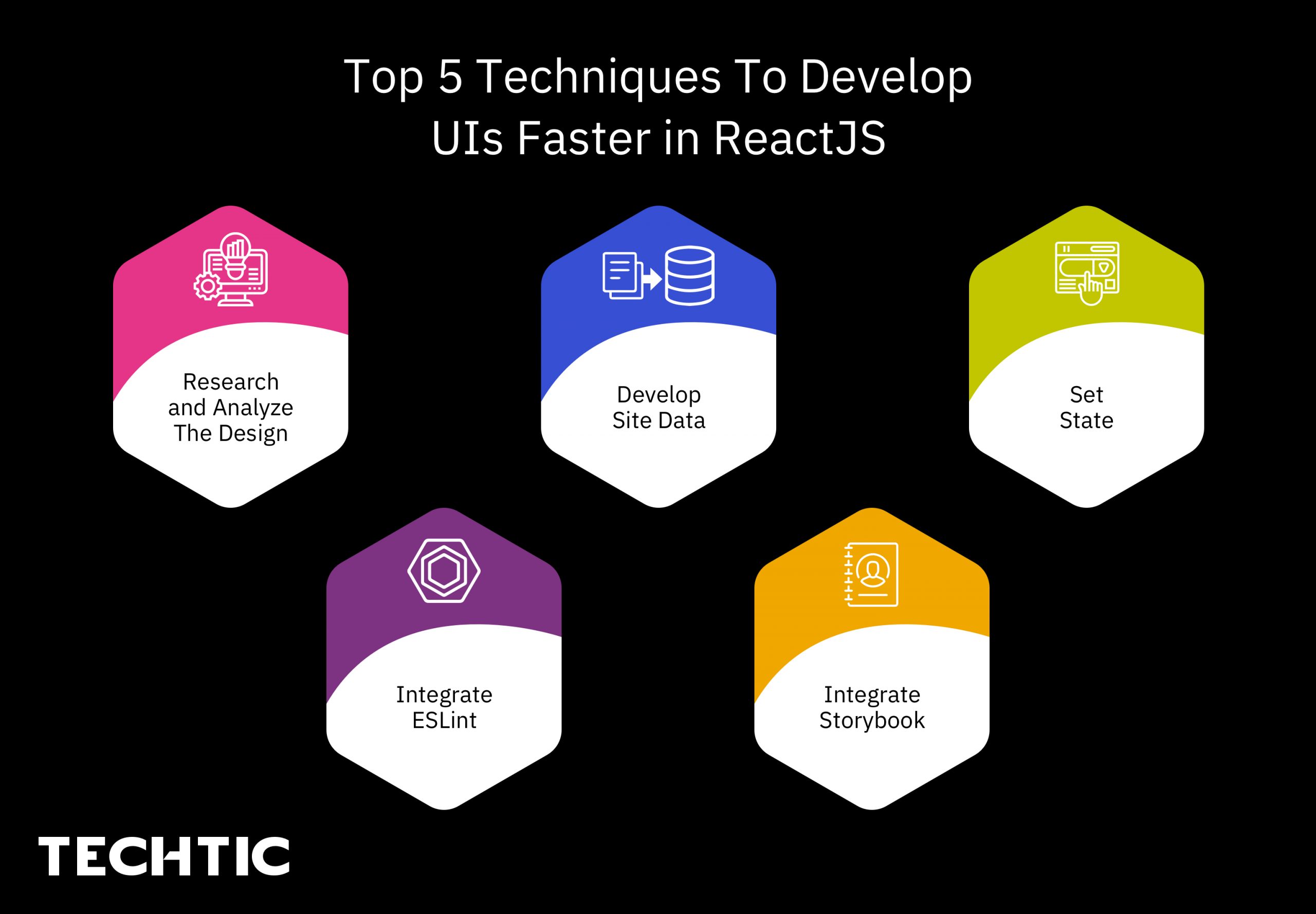 Top 5 Techniques To Develop UIs Faster in ReactJS