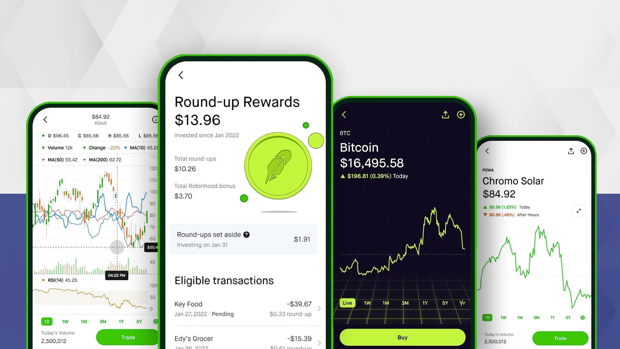 Product-Identity-UX-Trends-for-Fintech-Startups