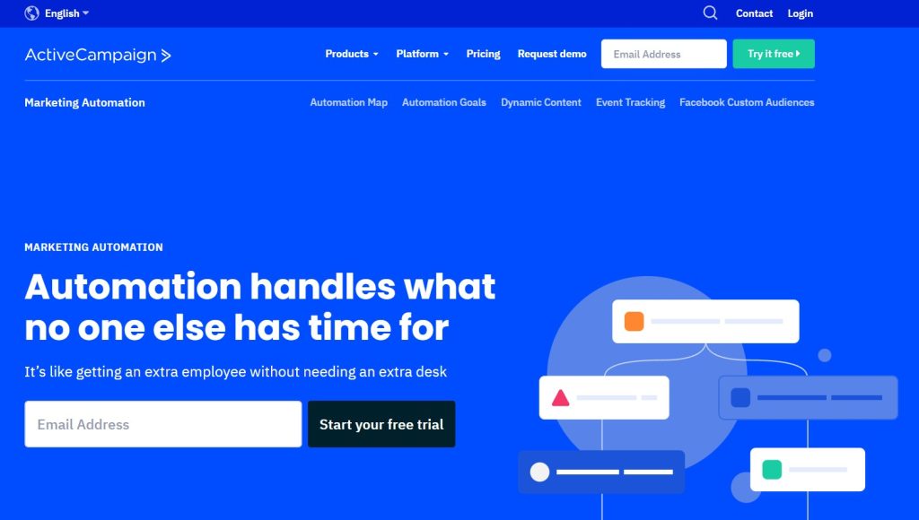Active-Campaign-eCommerce-Marketing-Automation-Tool