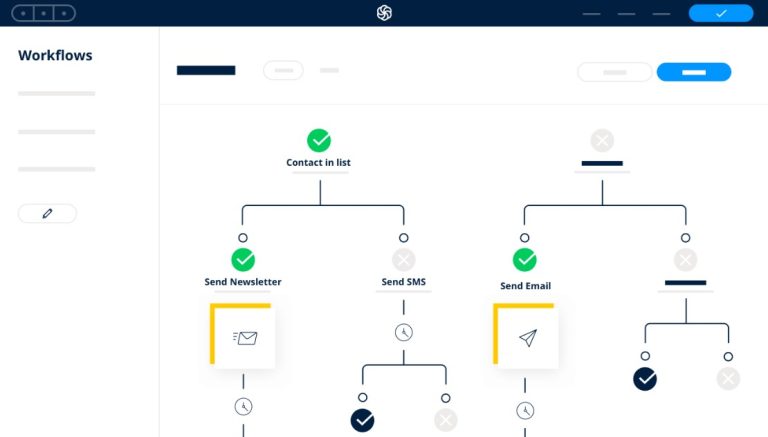Sendinblue-eCommerce-Marketing-Automation-Tool