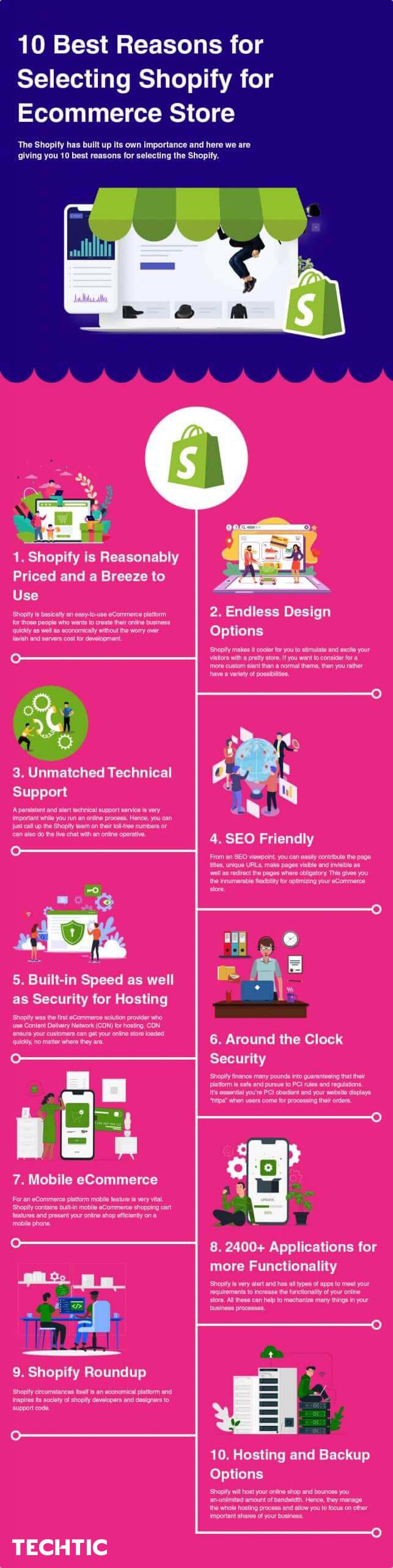 10 Best Reasons for Selecting Shopify for Ecommerce Store