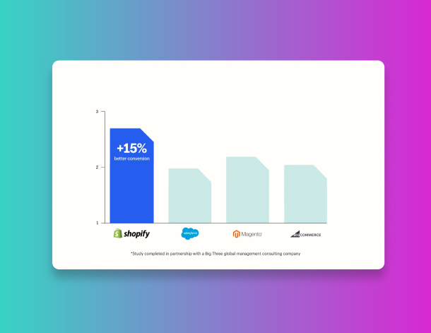 Shopify Summer Edition 2023 - Improved Checkout