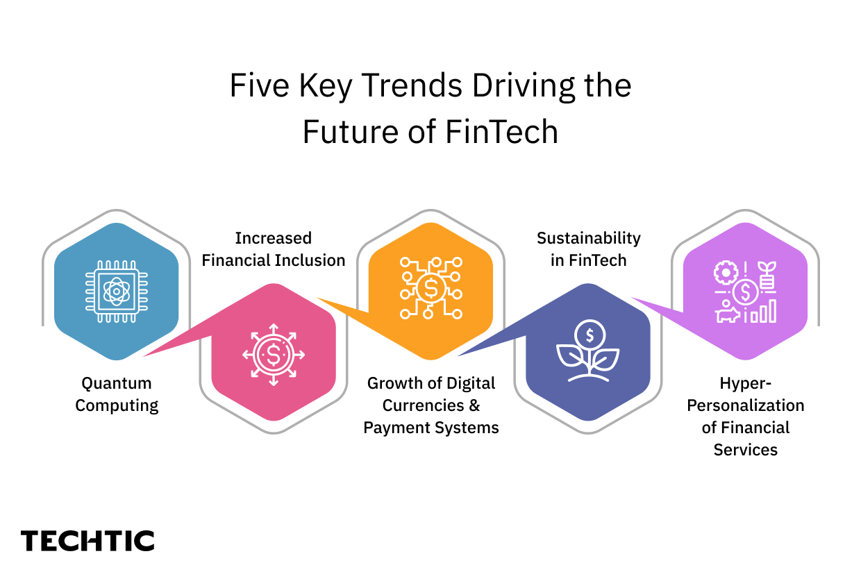 Five Key Trends Driving the Future of FinTech