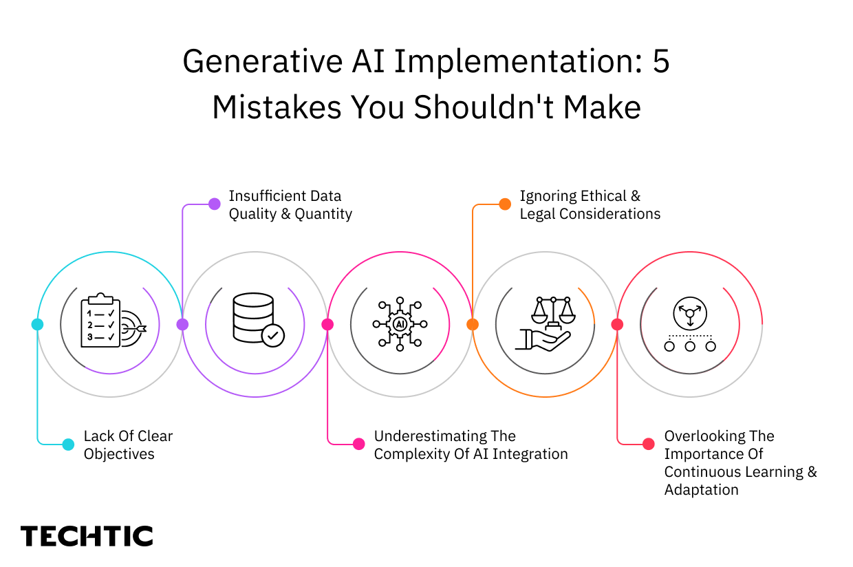Generative AI Implementation 5 Mistakes You Shouldn't Make