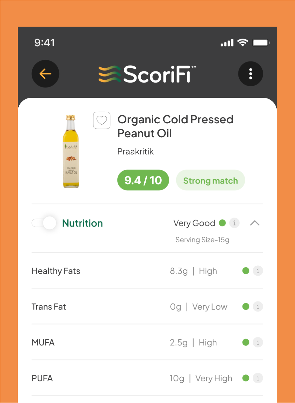 AI-Driven Recommendation- Scorify.ai