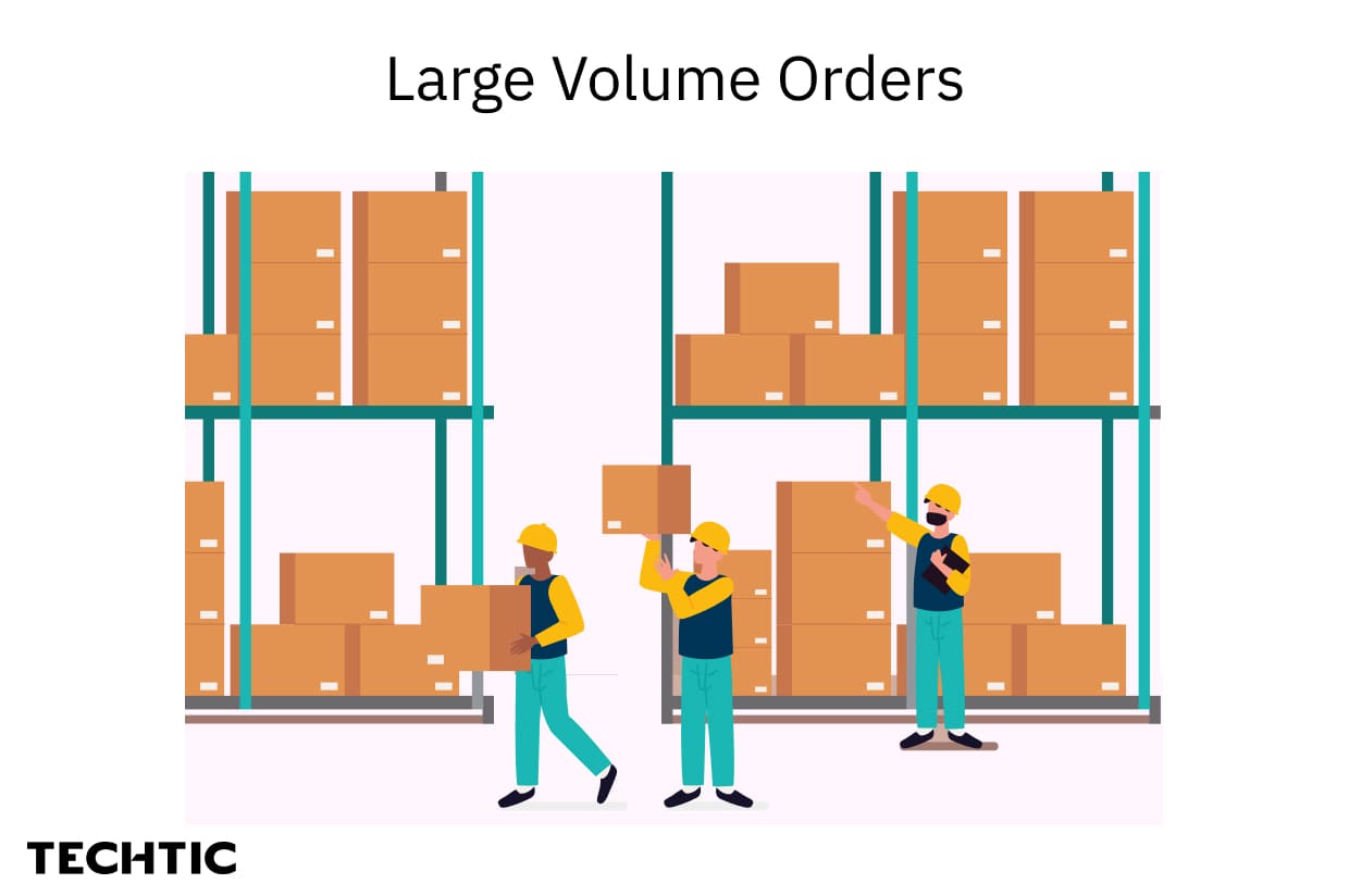 Large Volume Orders