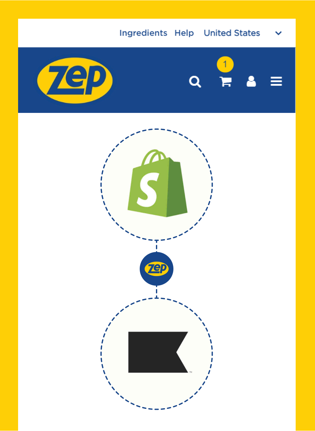 Klaviyo Integration with Shopify - Zep