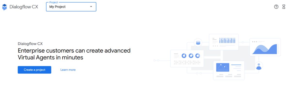 DialogFlow - NLP Tool