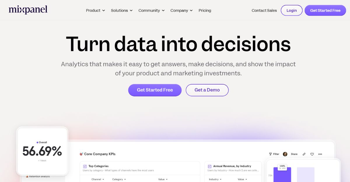 Mixpanel - Analytics Tools