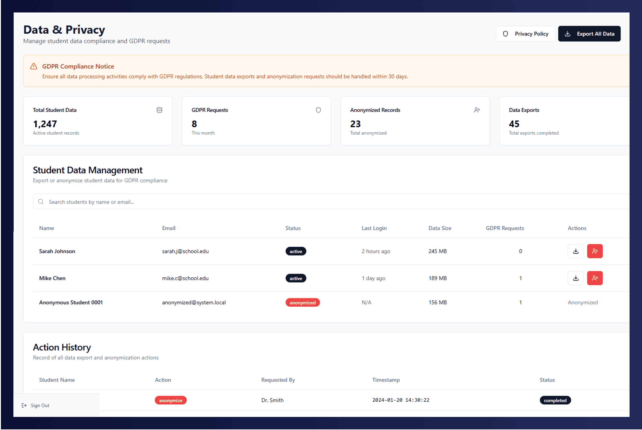 HEP - Create a Data & Privacy Controls with full GDPR compliance through anonymization tools