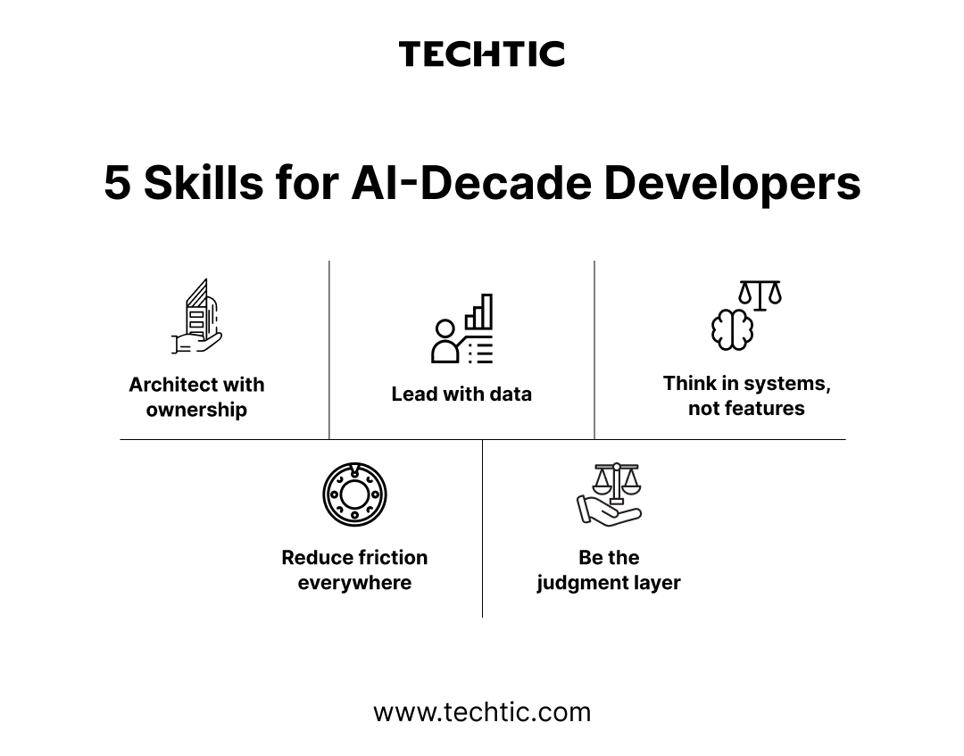 5 Skills for AI-Decade Developers