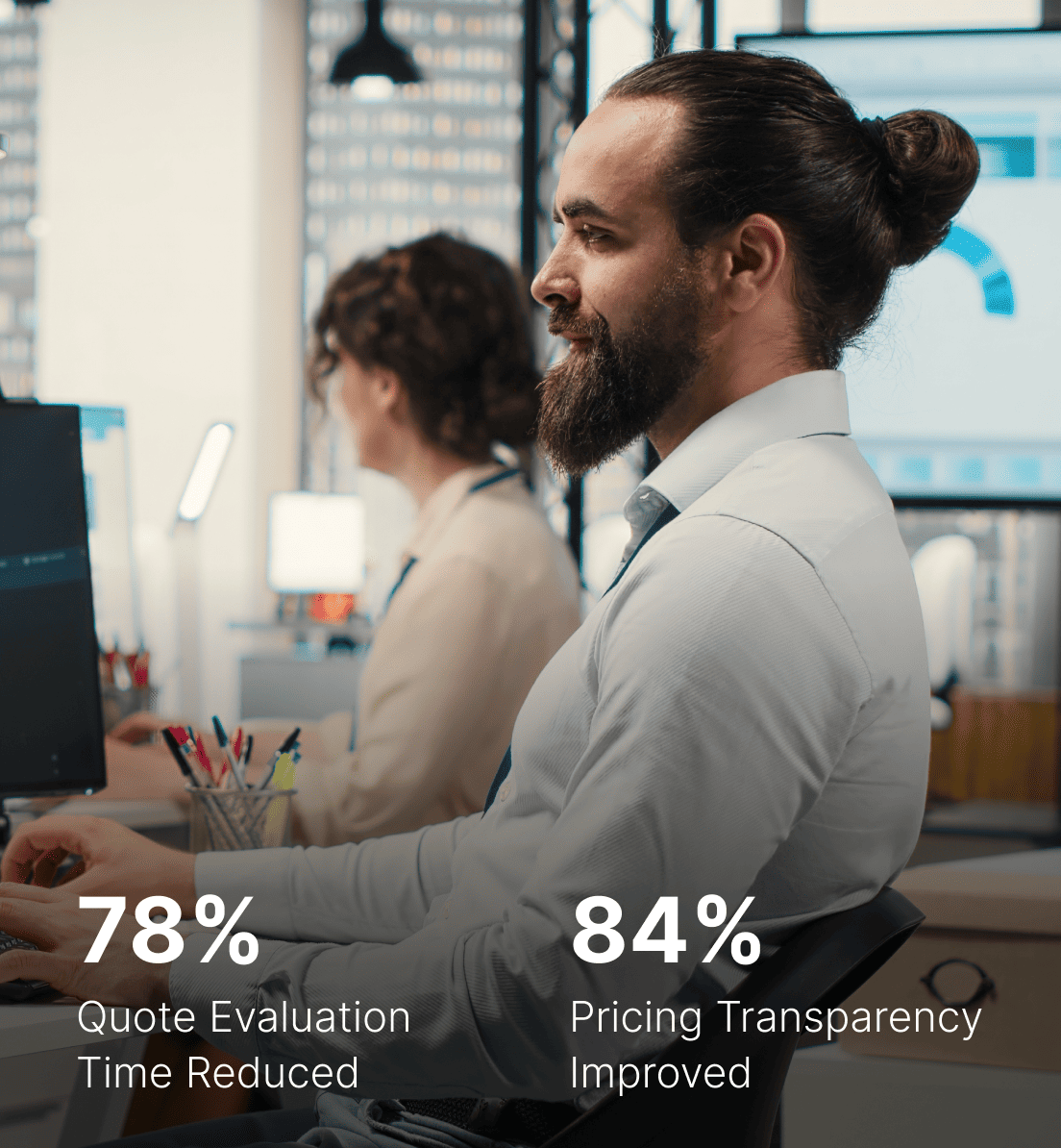 Quote-Check-listing