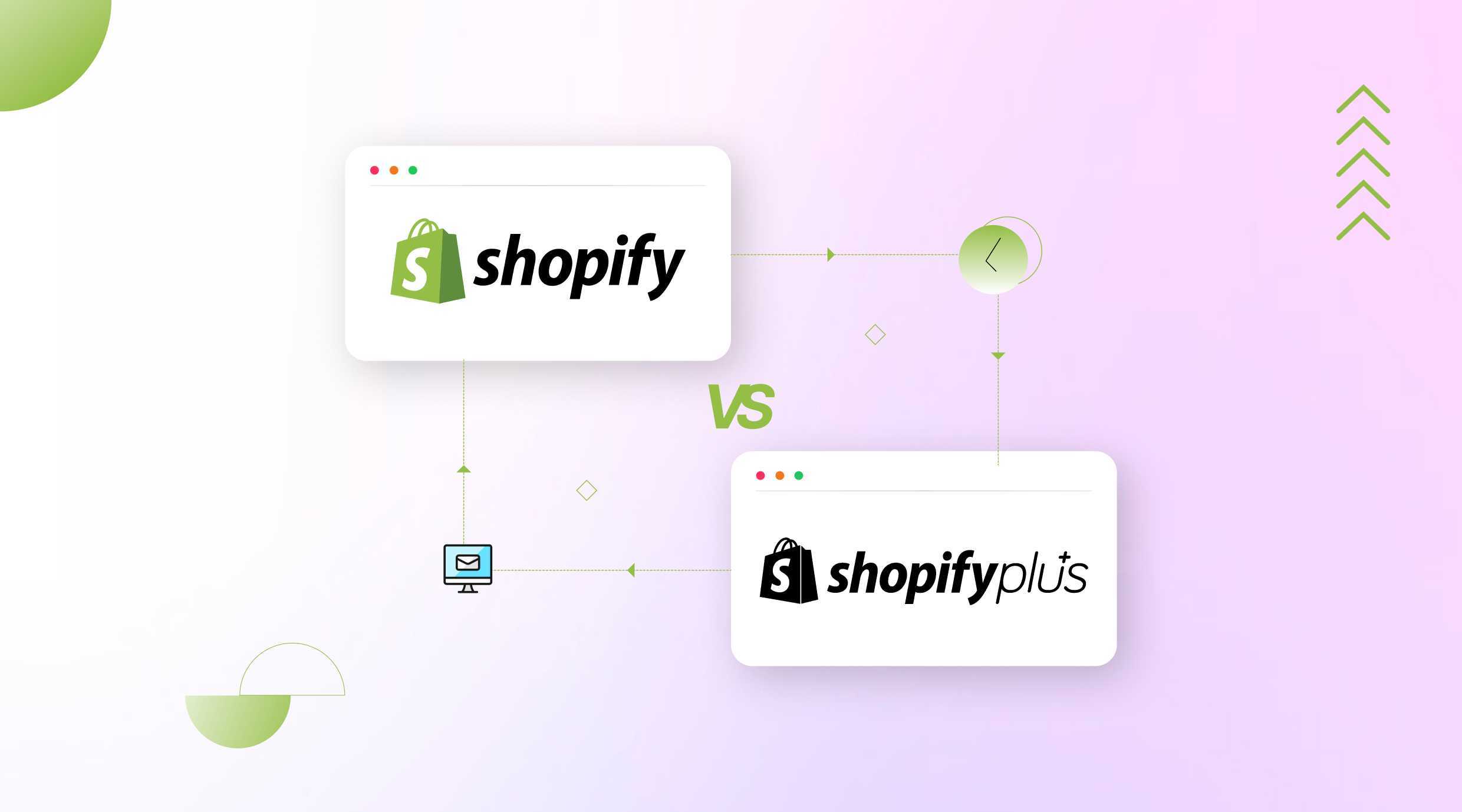 Shopify vs Shopify Plus - Landscape