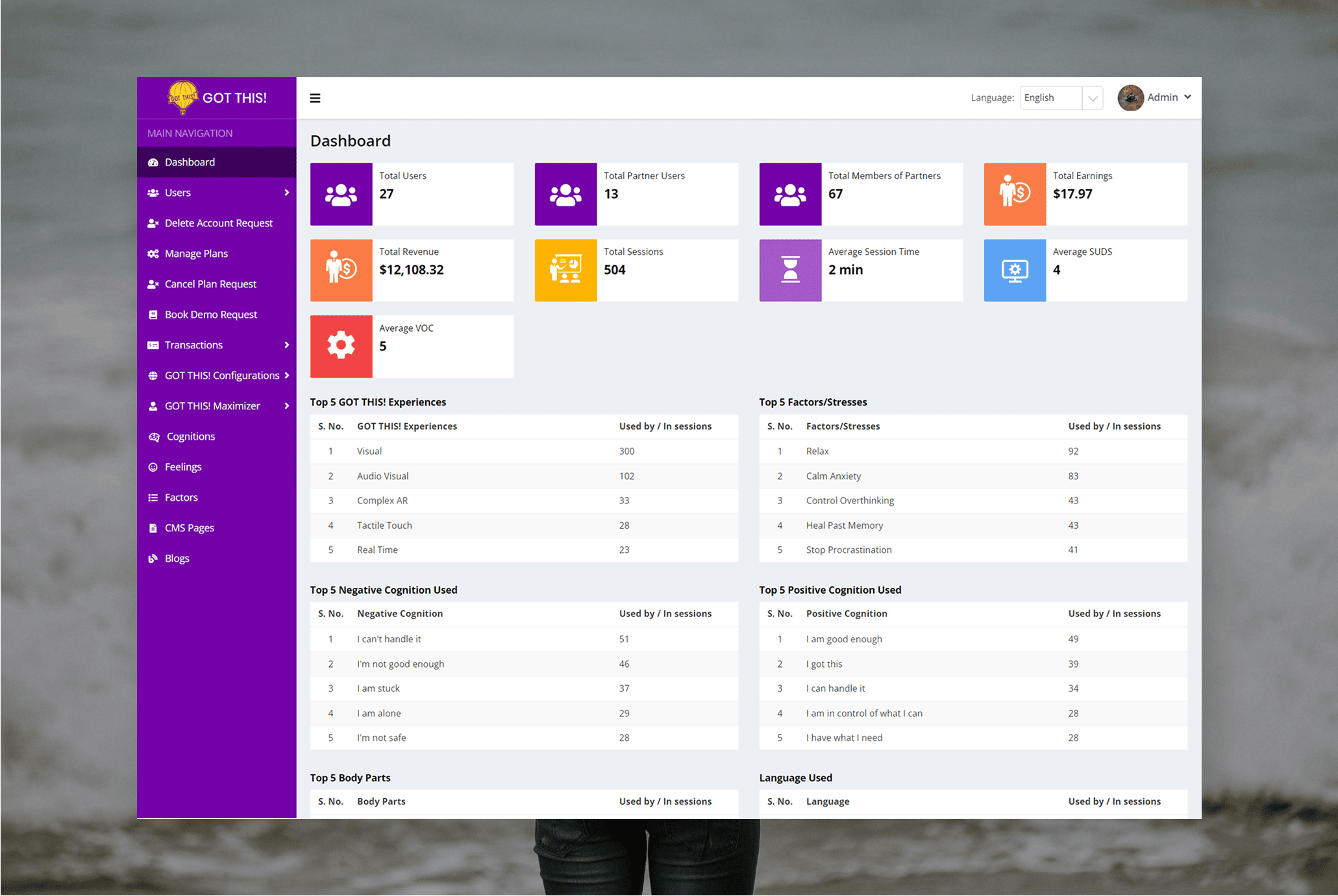 techtic-got-this-admin-dashboard